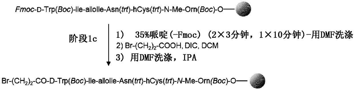 New methods for making barusiban and its intermediates