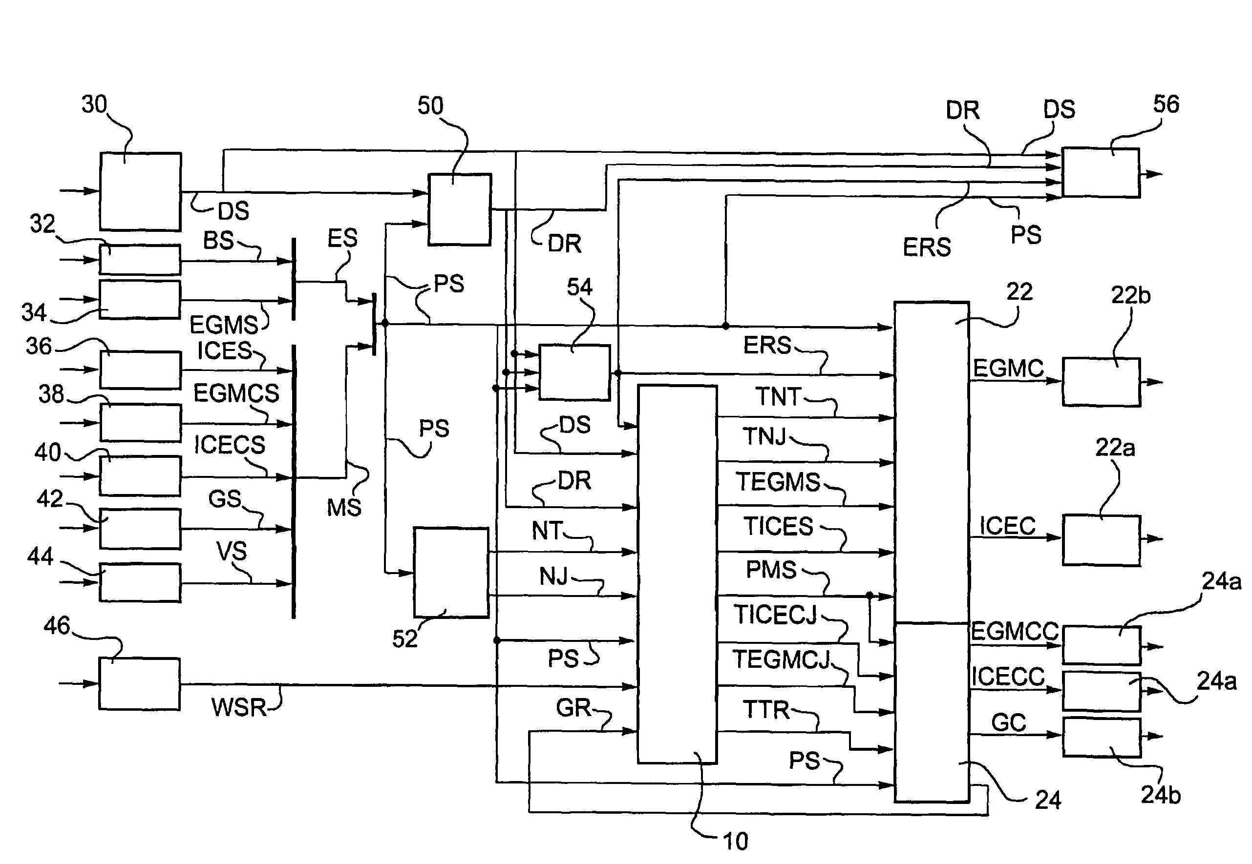 Integrated power train control system for a motor vehicle