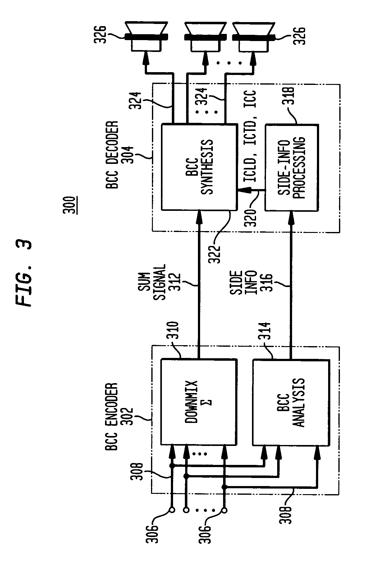 Late reverberation-based synthesis of auditory scenes