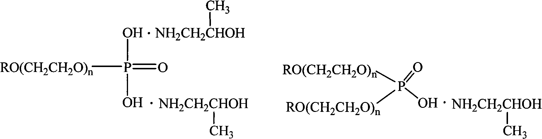 Pesticide adjuvant and preparation method thereof