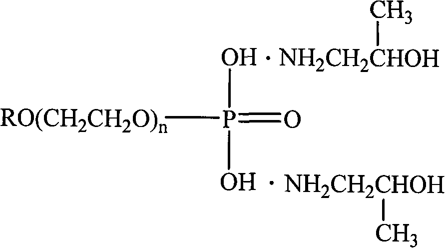 Pesticide adjuvant and preparation method thereof