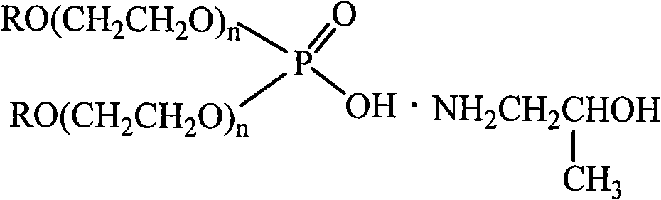 Pesticide adjuvant and preparation method thereof