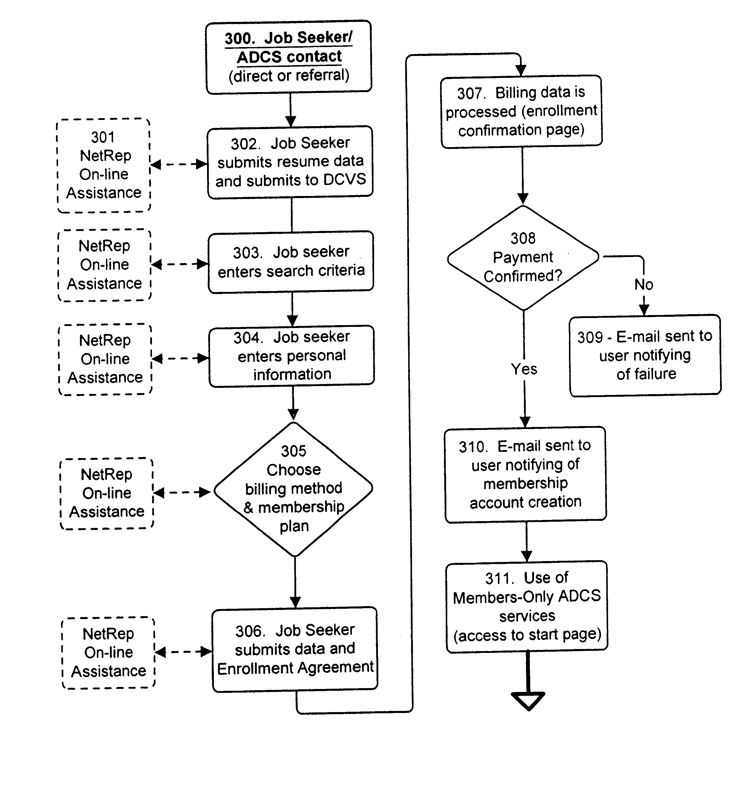 Data certification and verification system having a multiple-user-controlled data interface