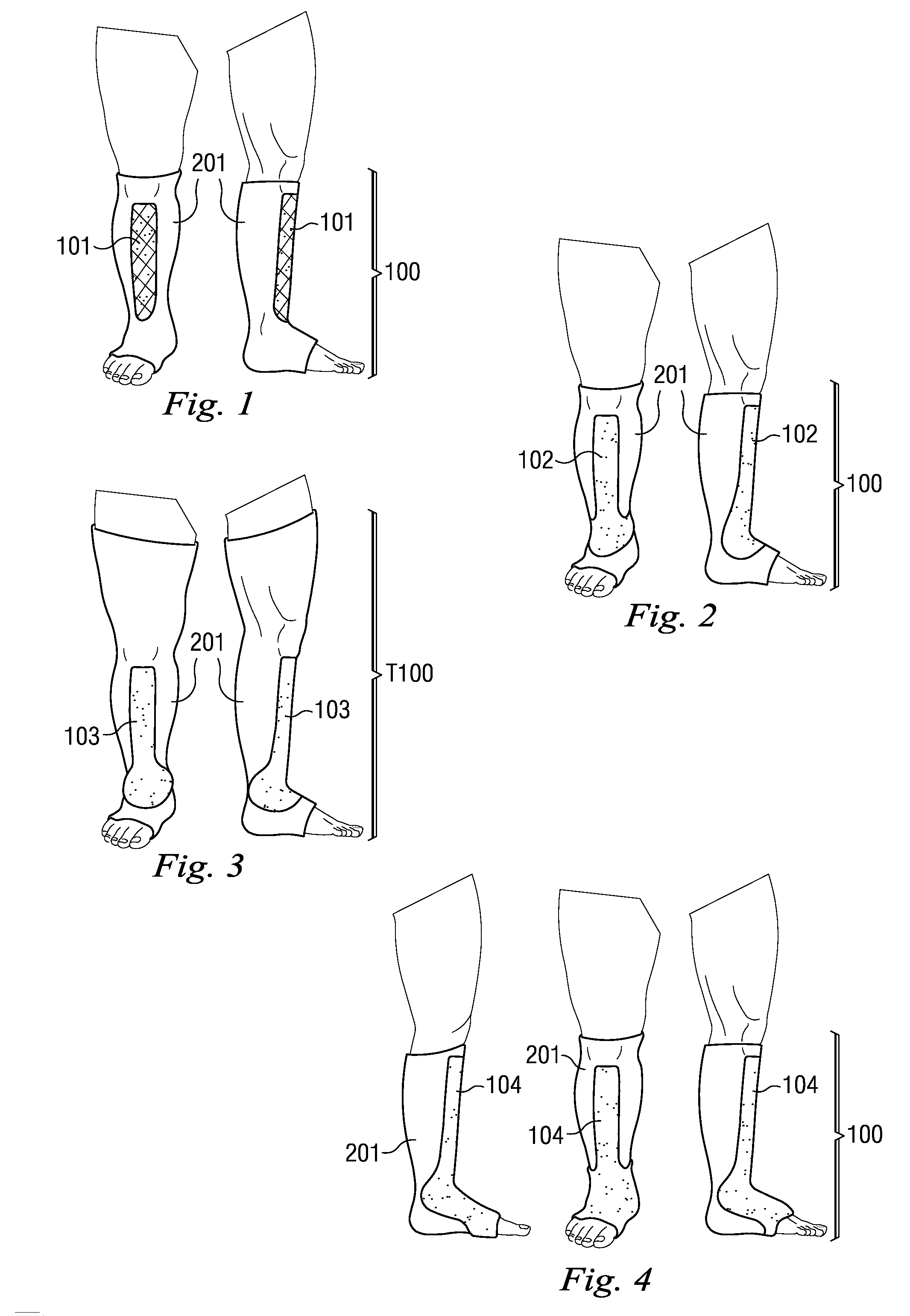 Therapeutic Compression Garments