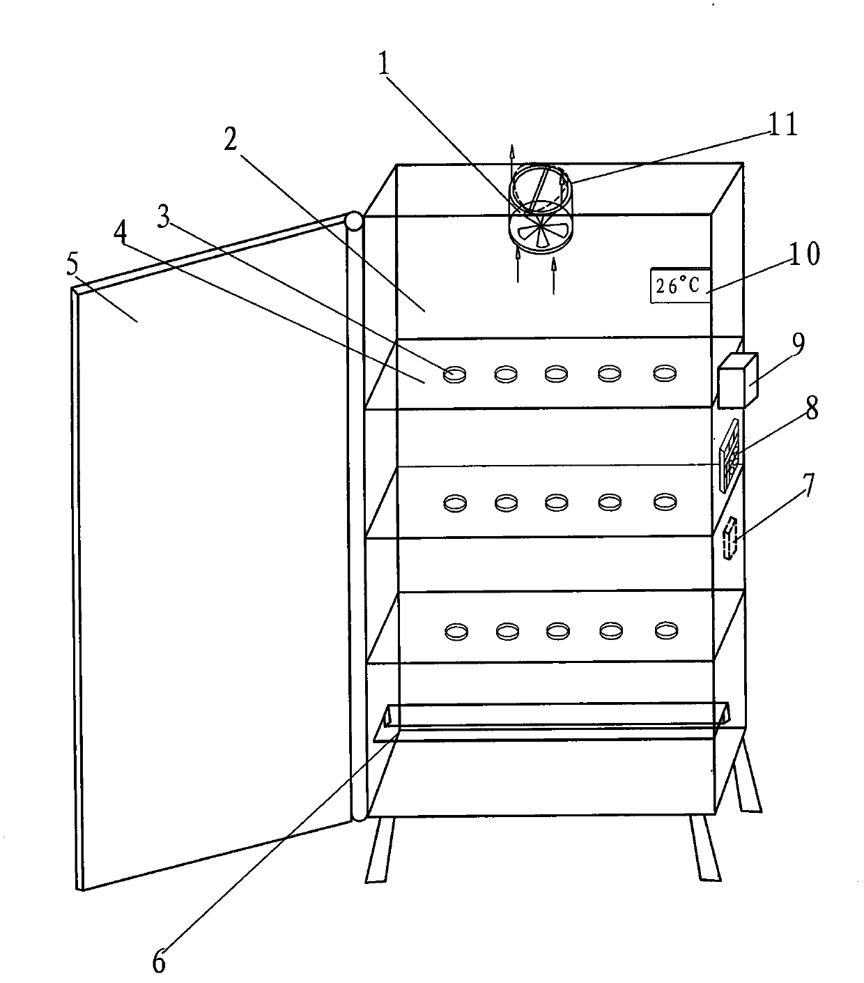 Fully automatic dehumidification safety tool cabinet