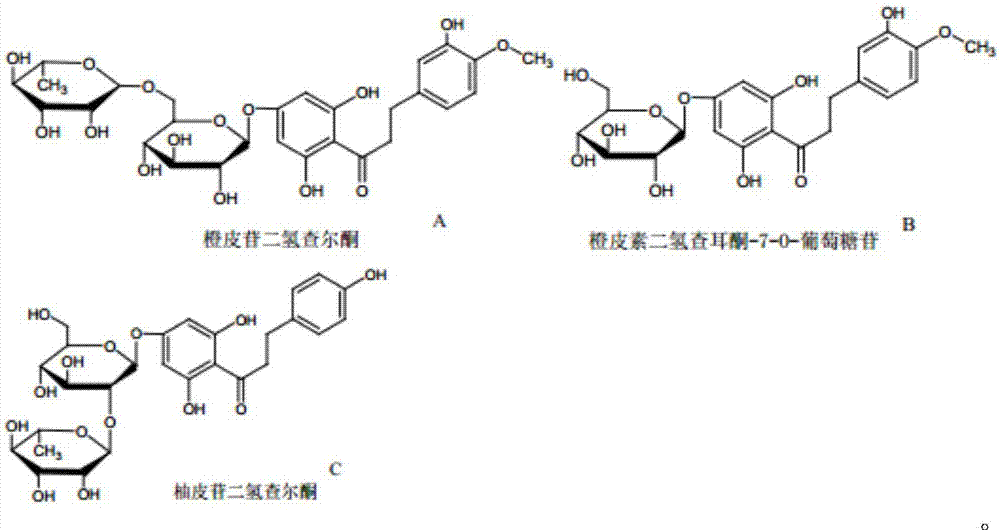 Use of dihydrochalcone glucoside as active ingredient for whitening and improving dull skin quality