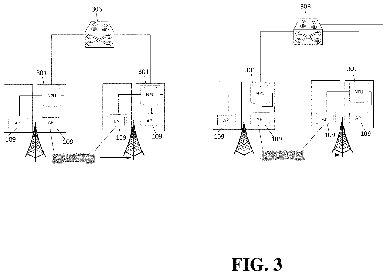 Wireless communication for vehicle based node