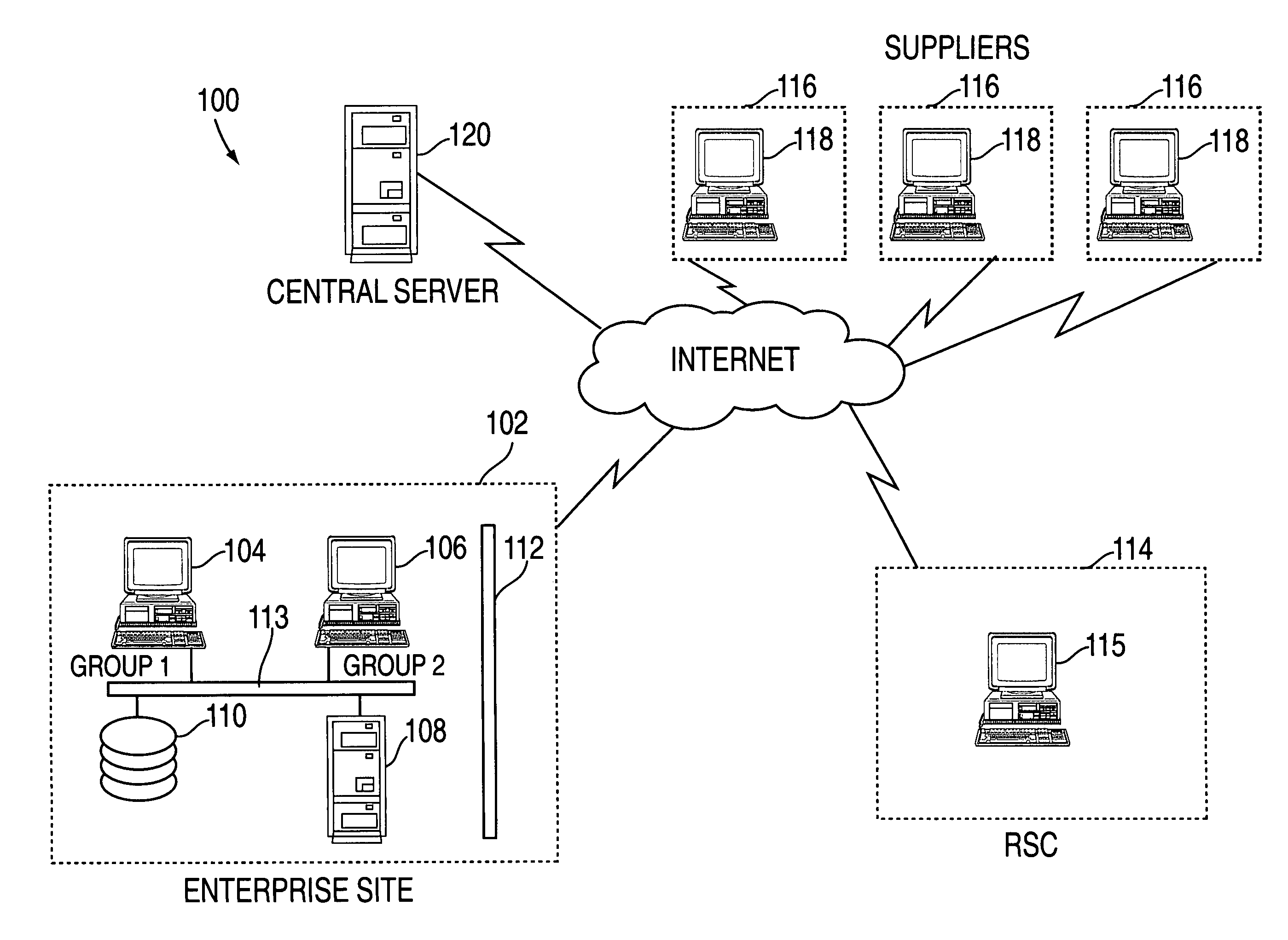 Network-based supply chain management method