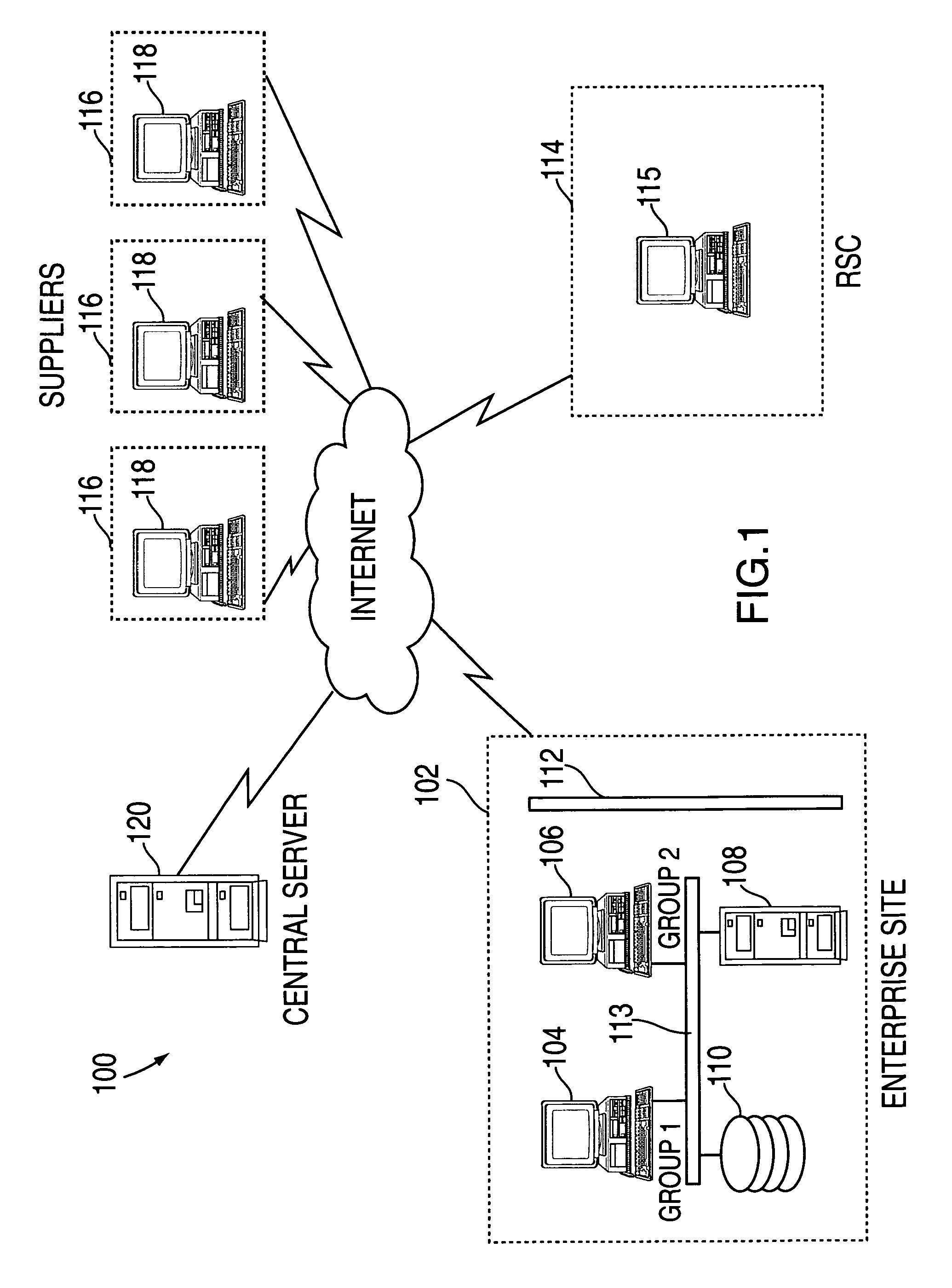 Network-based supply chain management method