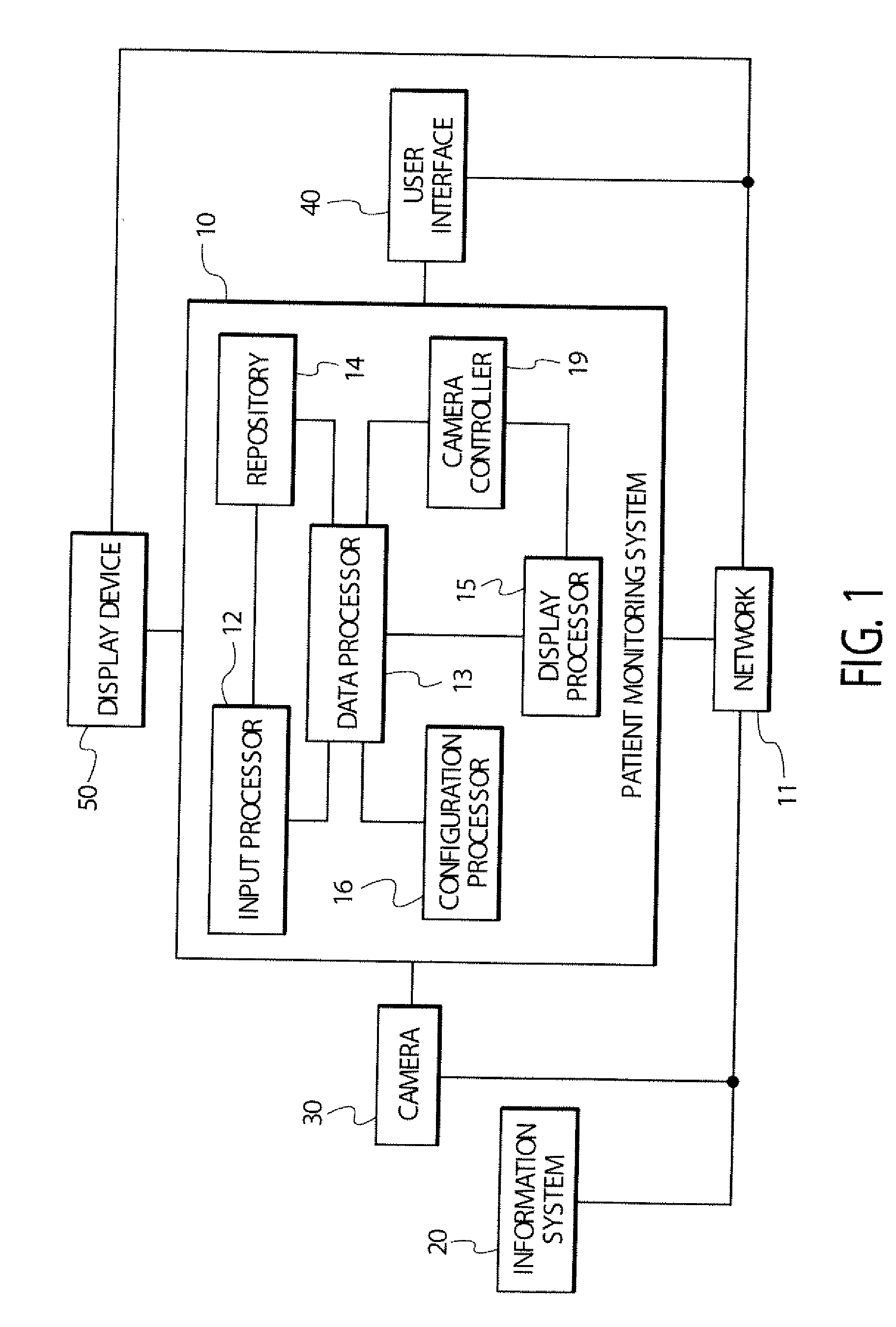 Patient Video and Audio Monitoring System