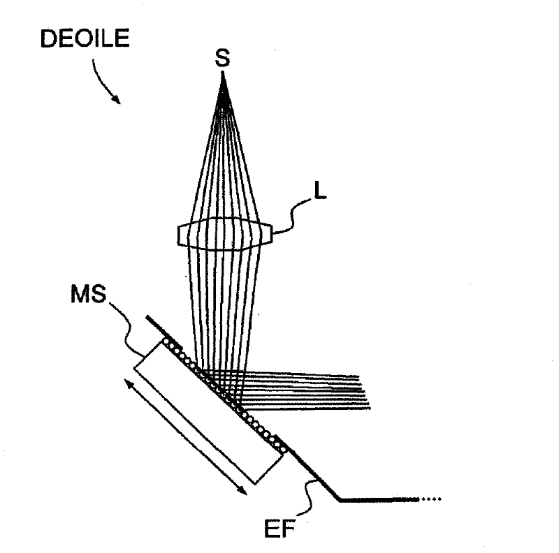 Laser gyro having a solid-state amplifying medium and an optical ring cavity