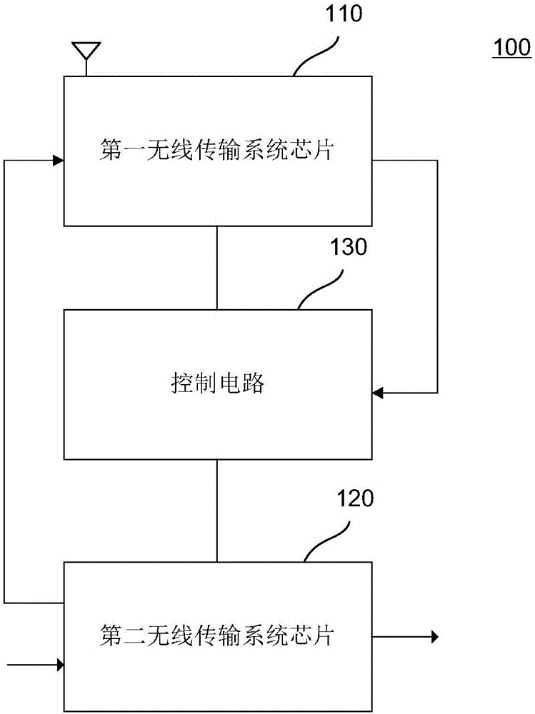 RFID-to-Bluetooth selective adapter