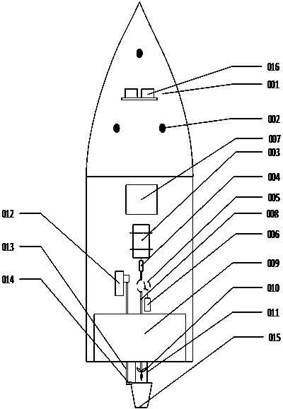 A tiny unmanned ship based on indoor research