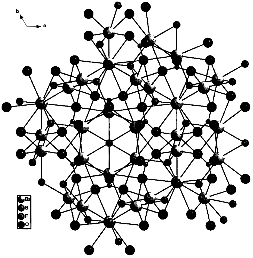 Compound barium boron oxyfluoride, barium boron oxyfluoride nonlinear optical crystal, and preparation methods and applications thereof