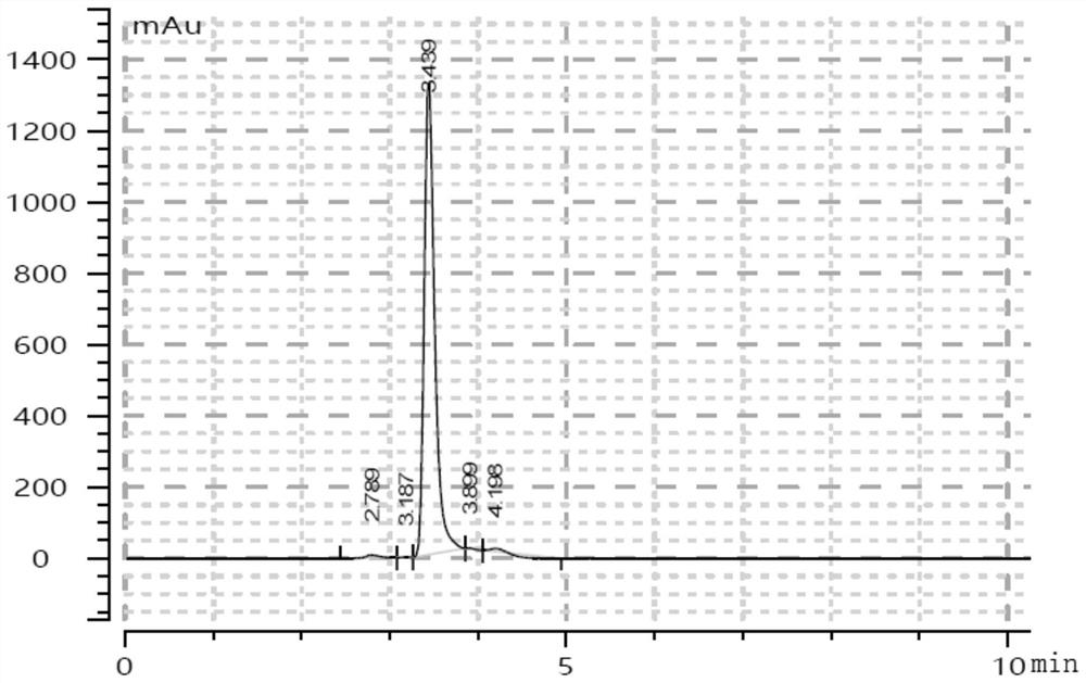 Method for synthesizing pseudouridine by chemical enzyme method