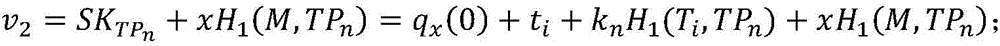 Key isolation signing method based on attribute