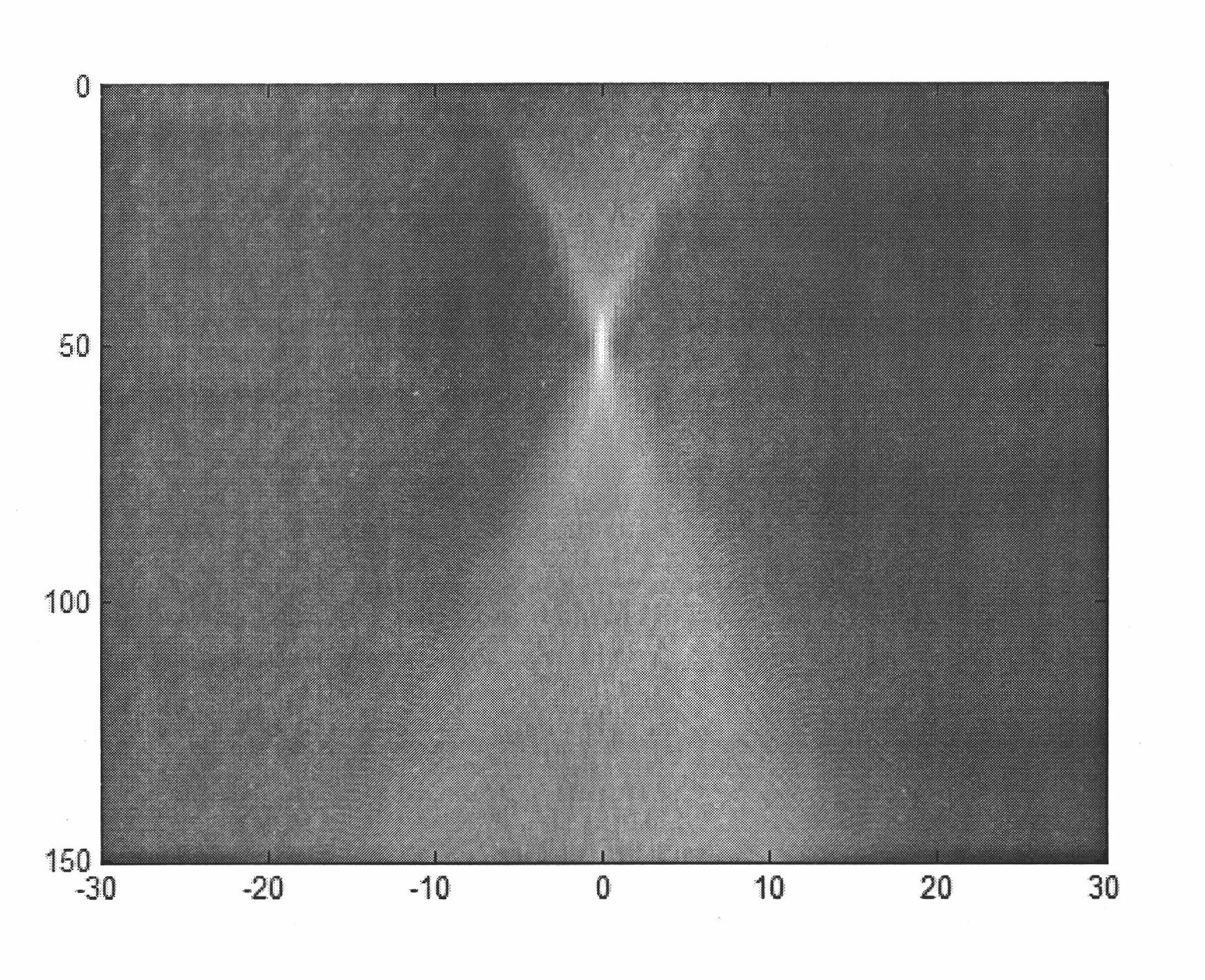 Aspheric focus method of using ultrasonic probe to transmit pulse