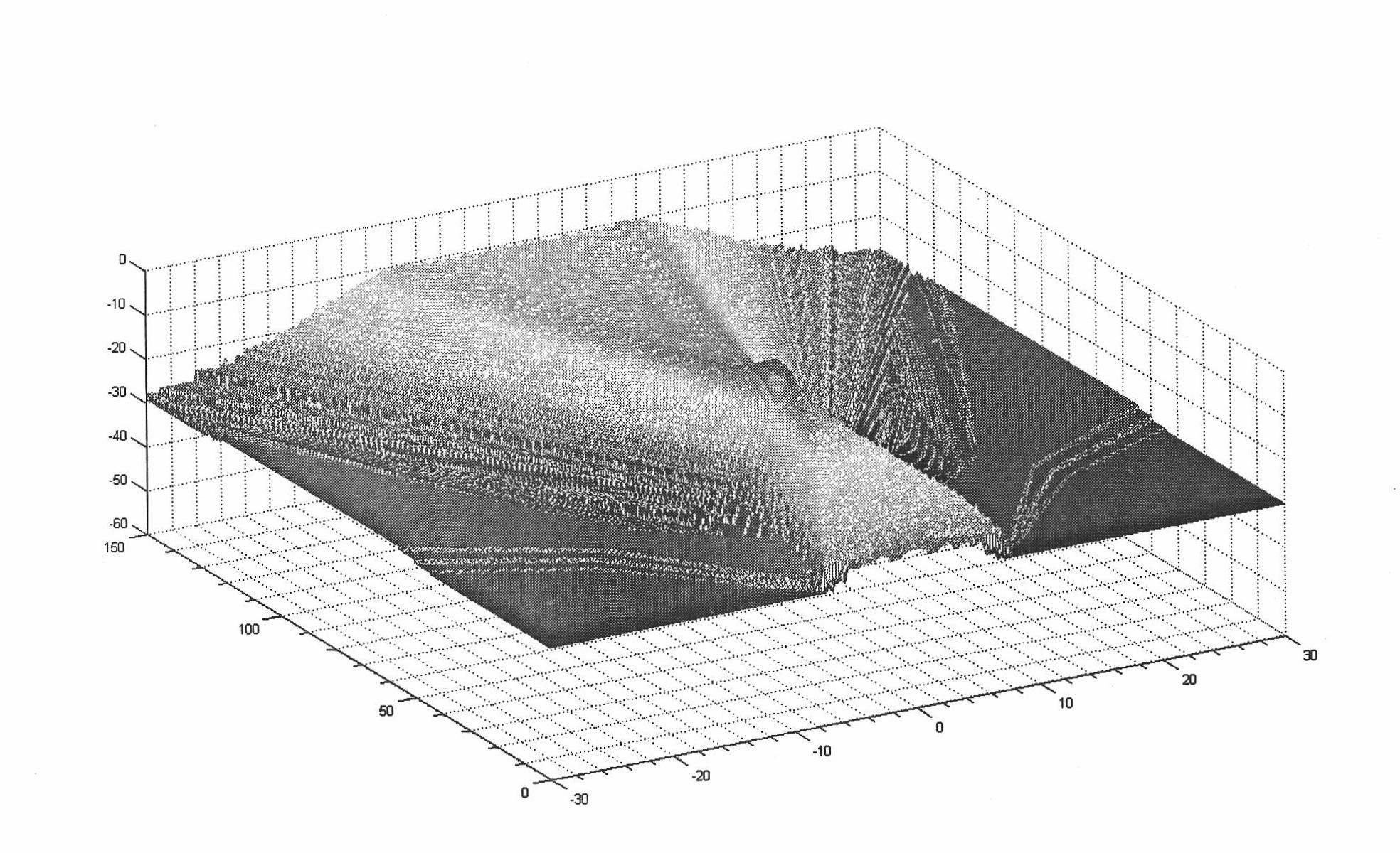 Aspheric focus method of using ultrasonic probe to transmit pulse