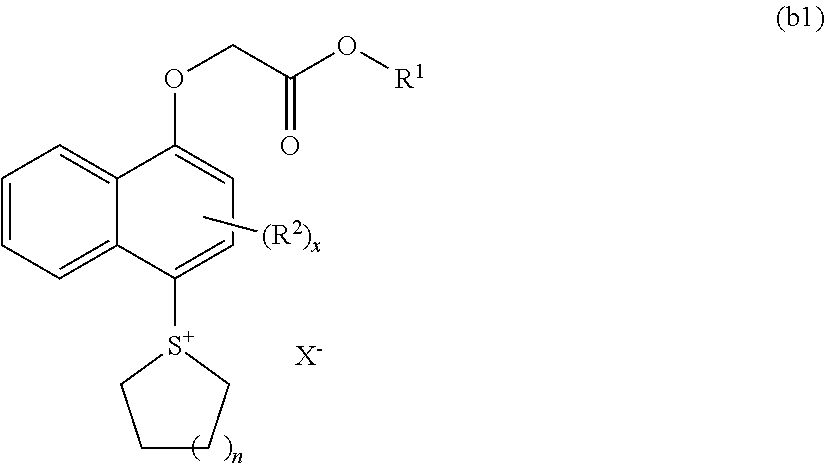 Resist composition, method of forming resist pattern, novel compound, and acid generator