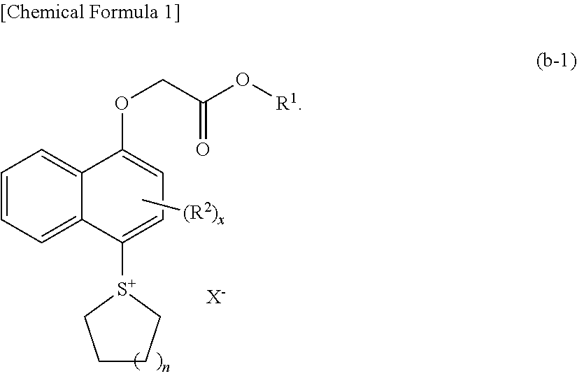 Resist composition, method of forming resist pattern, novel compound, and acid generator