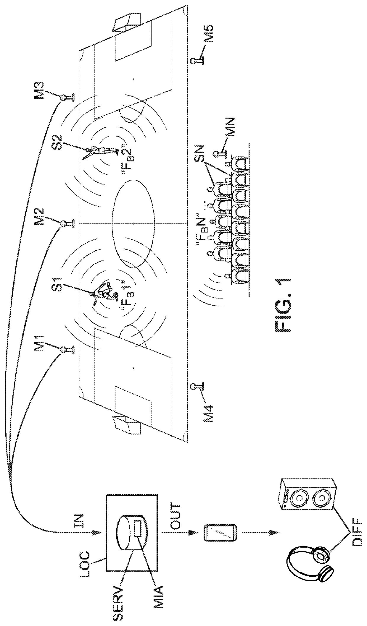 Method and System for Broadcasting a Multichannel Audio Stream to Terminals of Spectators Attending a Sports Event