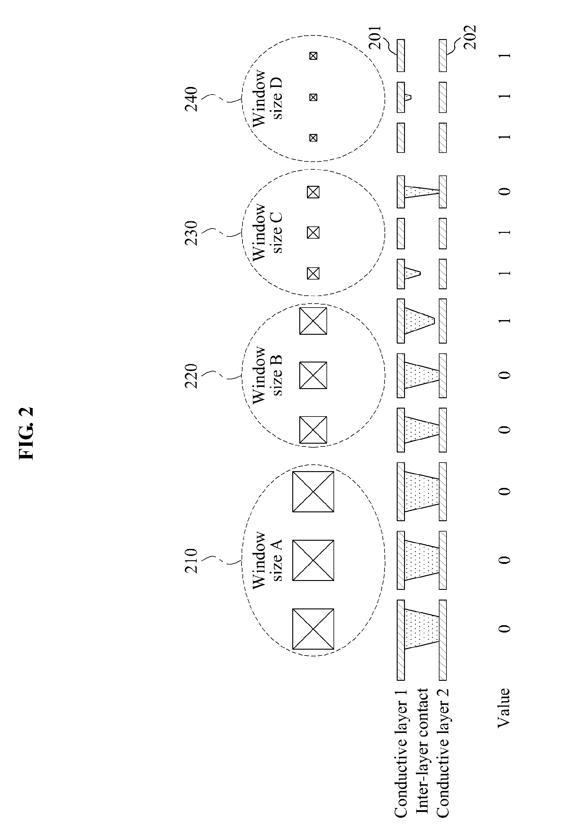 Apparatus and method for testing randomness