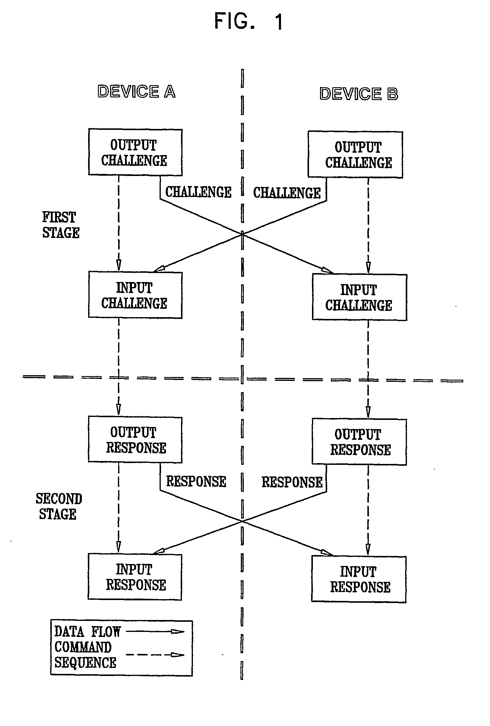 System for Proximity Determination