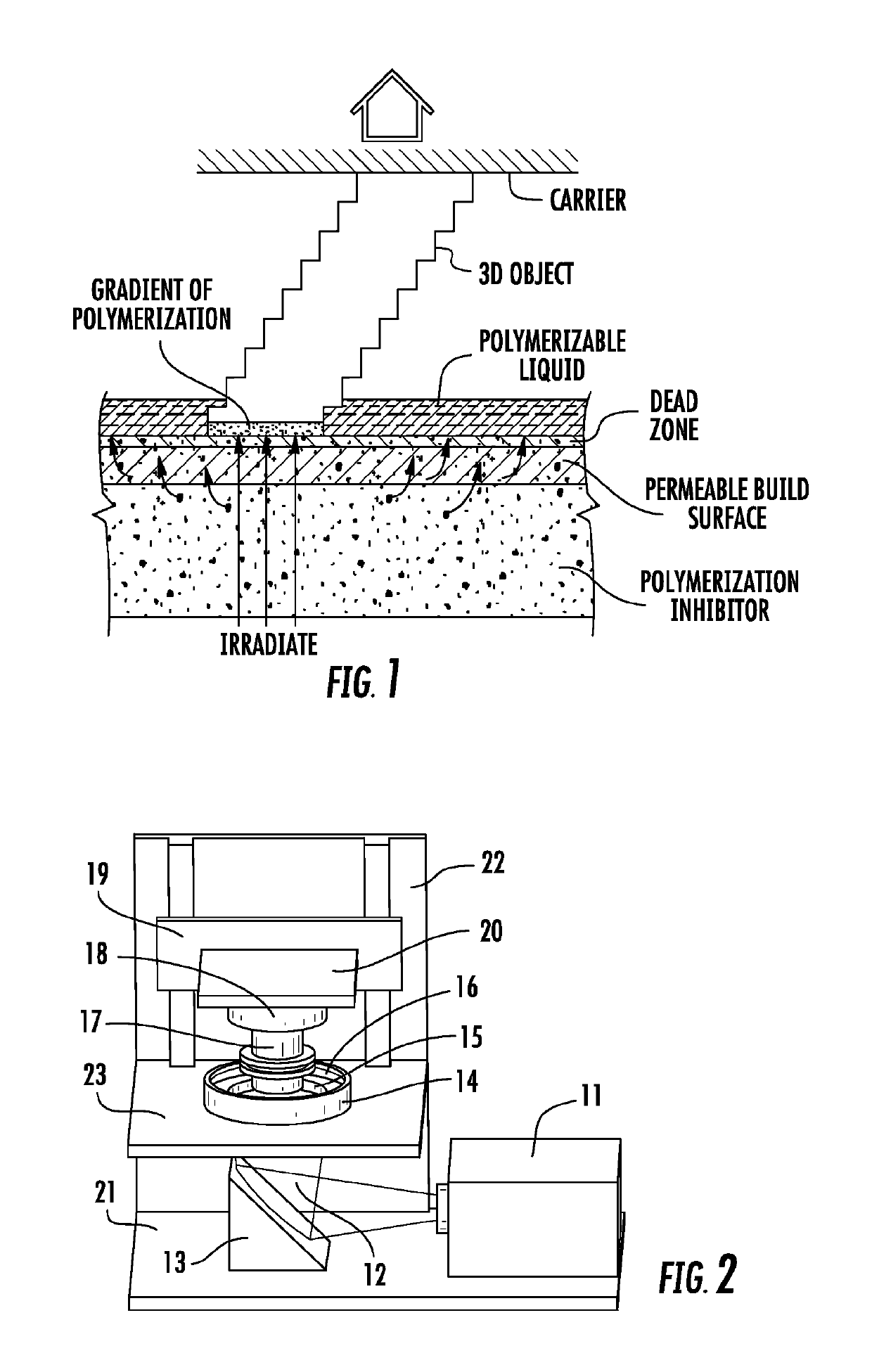 Three-dimensional printing with reciprocal feeding of polymerizable liquid