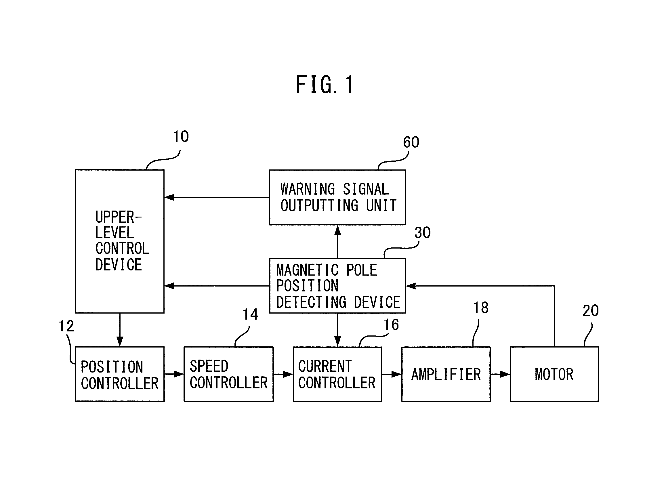 Magnetic pole position detecting device for detecting magnetic pole position of rotor in permanent-magnet synchronous motor