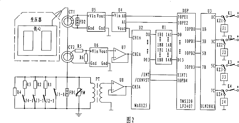 Device for online monitoring and overcurrent limiting power transformer iron core grounding current