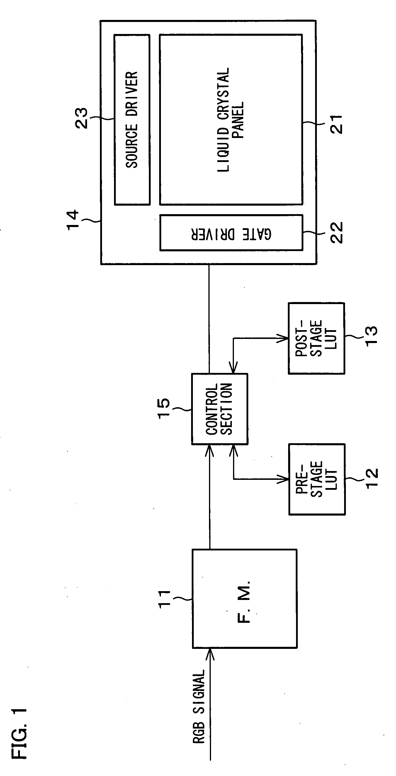 Display Device, Liquid Crystal Monitor, Liquid Crystal Television Receiver, and Display Method