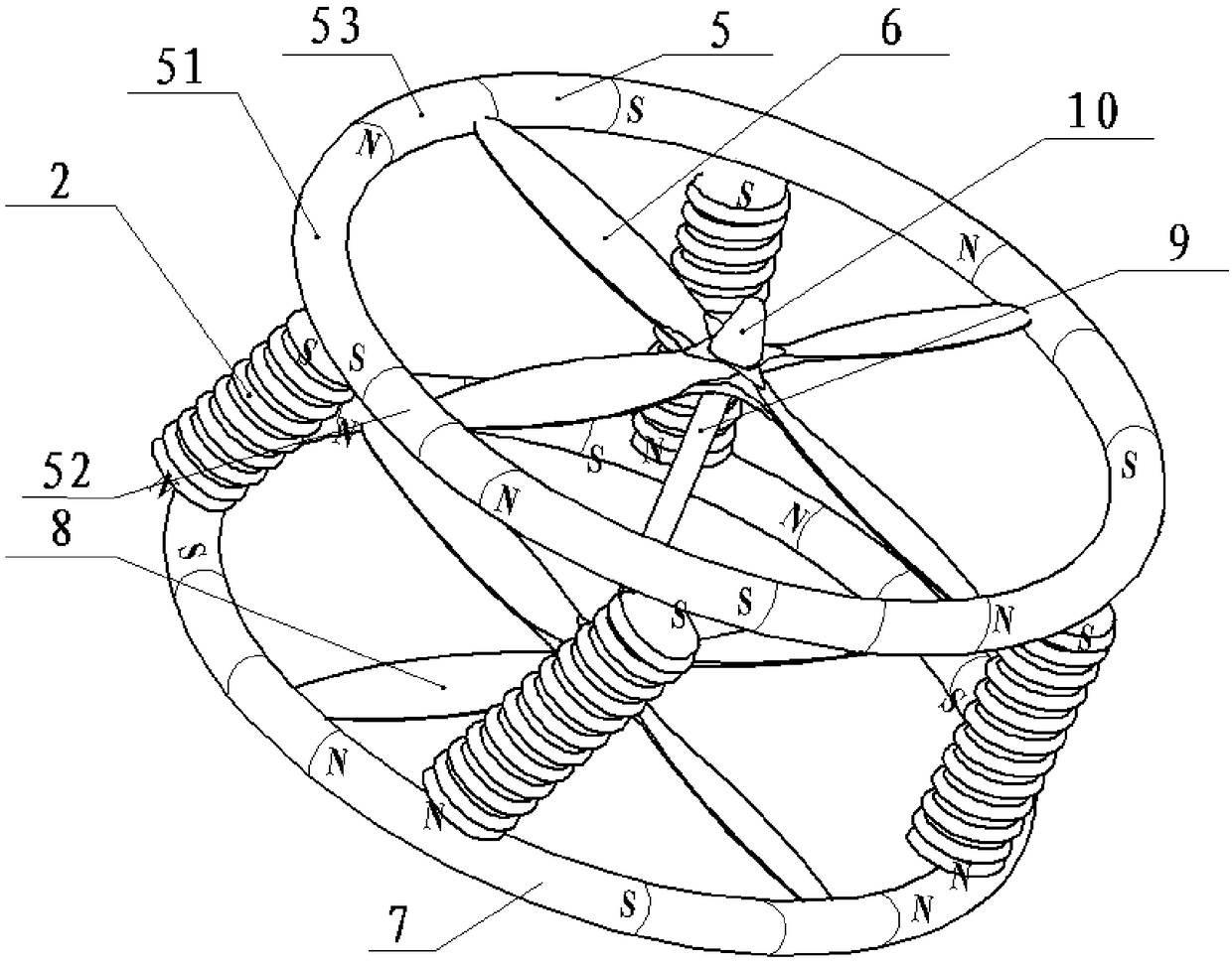 Twin-rotor duct system