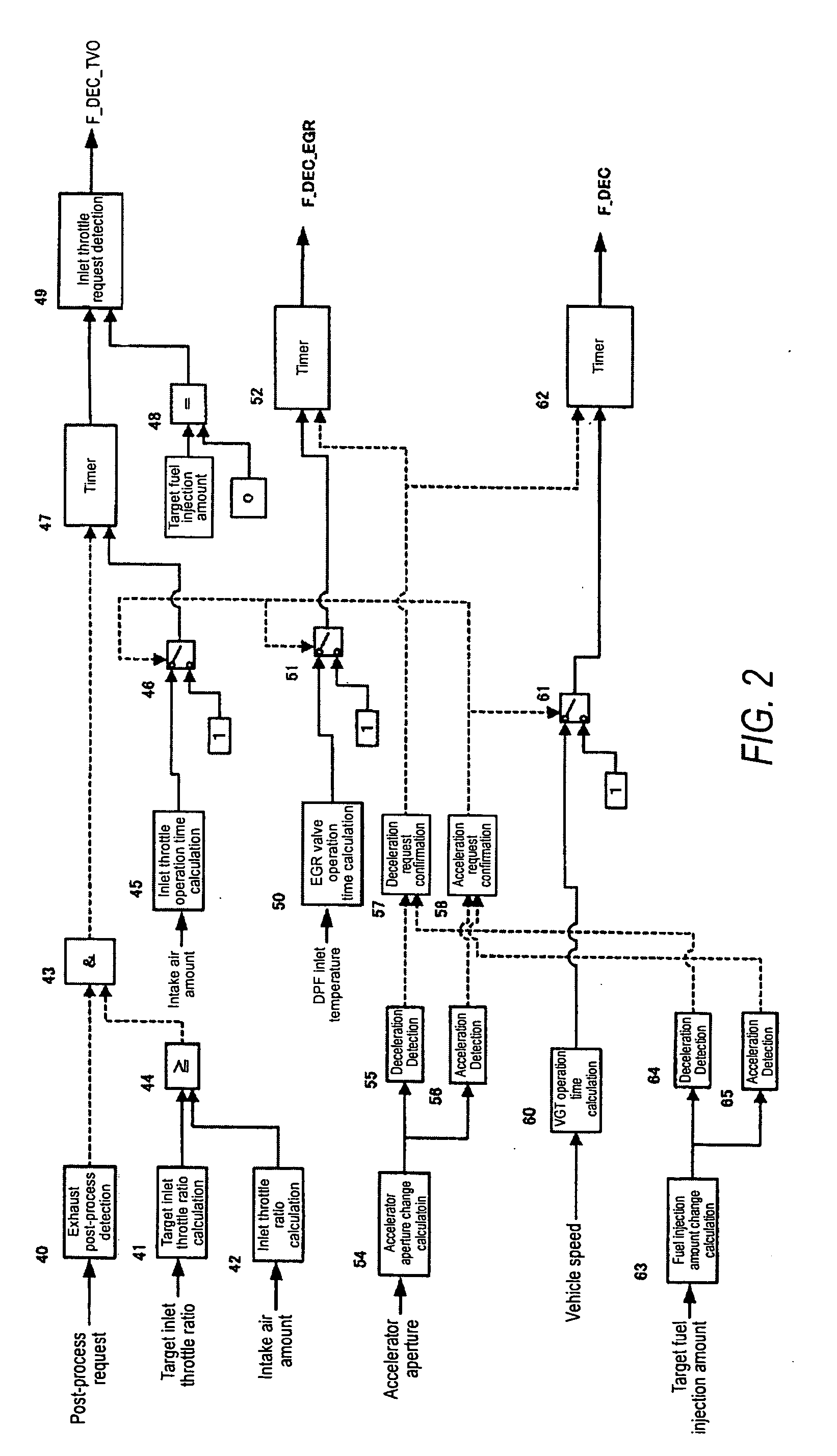 Engine control apparatus