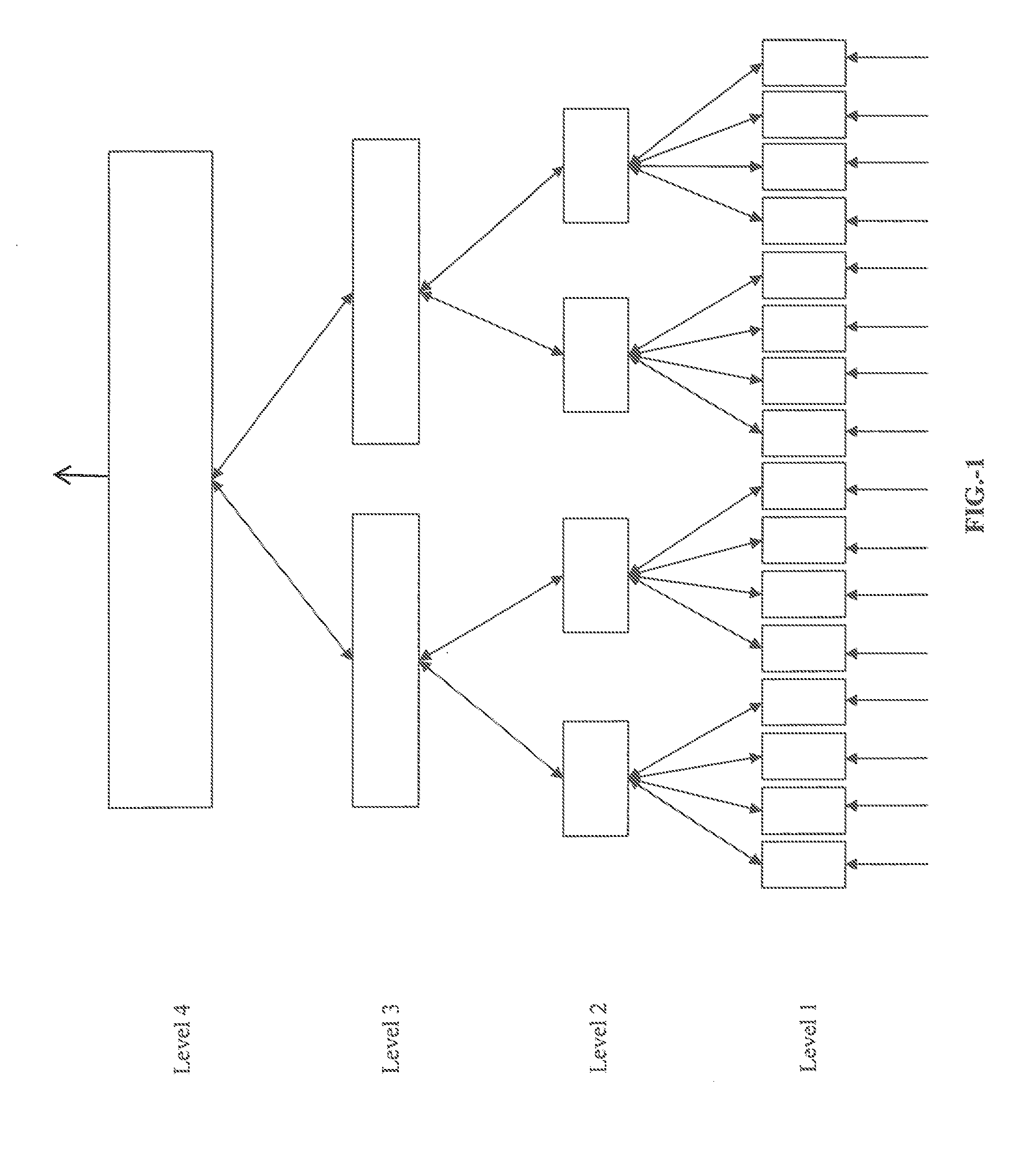 Trainable hierarchical memory system and method