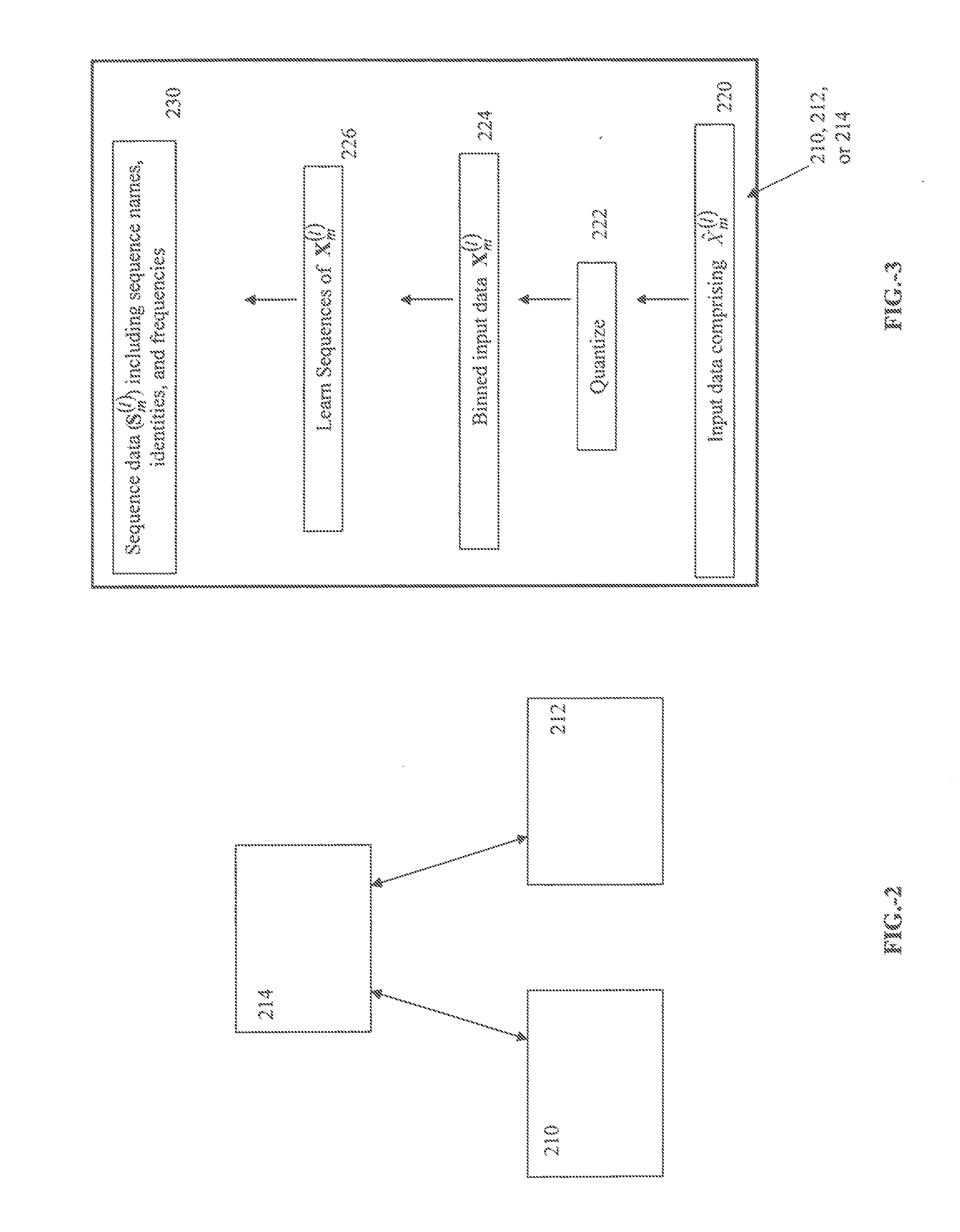 Trainable hierarchical memory system and method