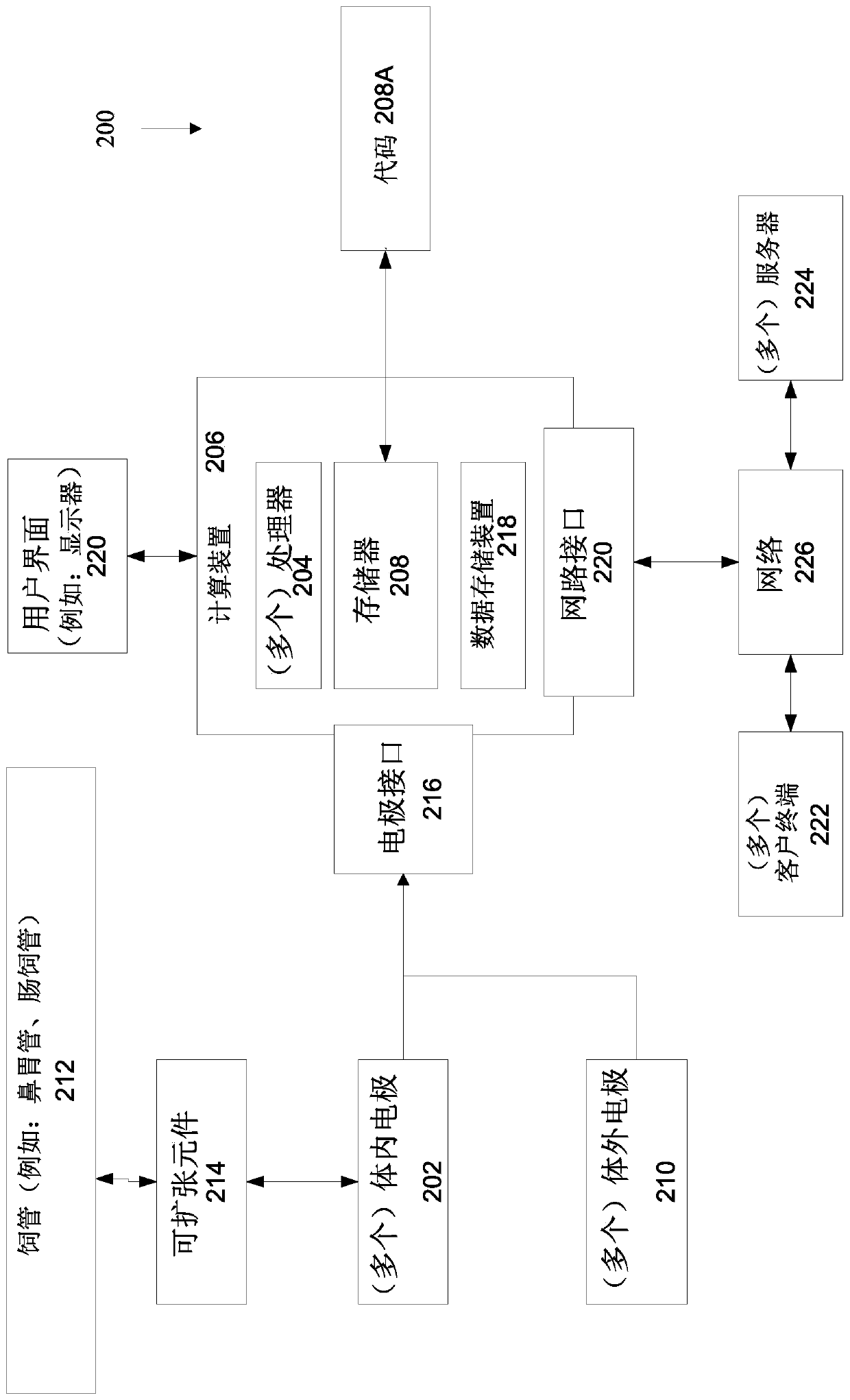 Systems and methods for sensing lung fluid