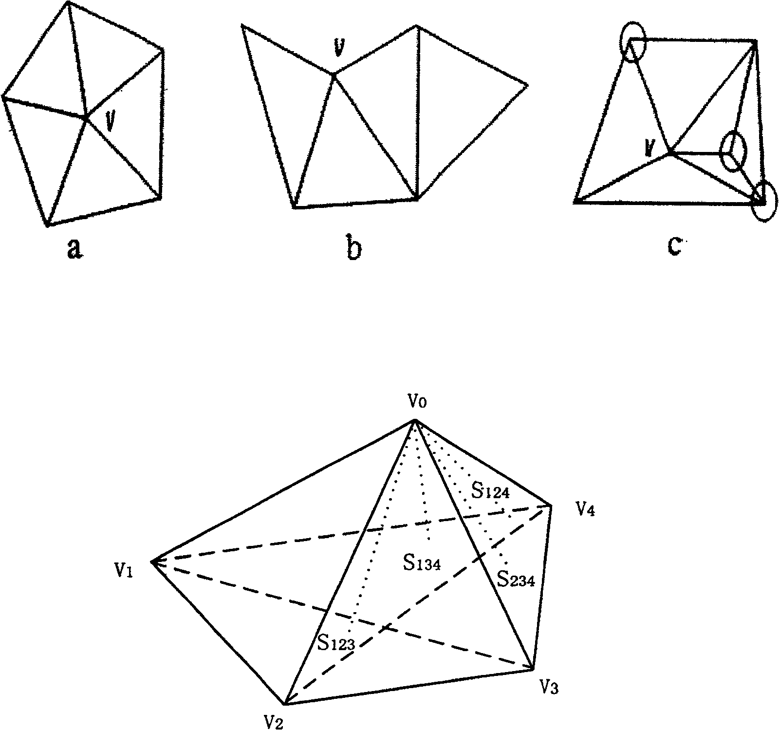 Three-dimensional model simplifying method based on visual feature measurement