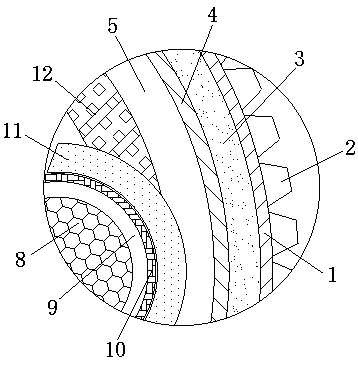 Waterproof and twist-proof cables for wind power generation