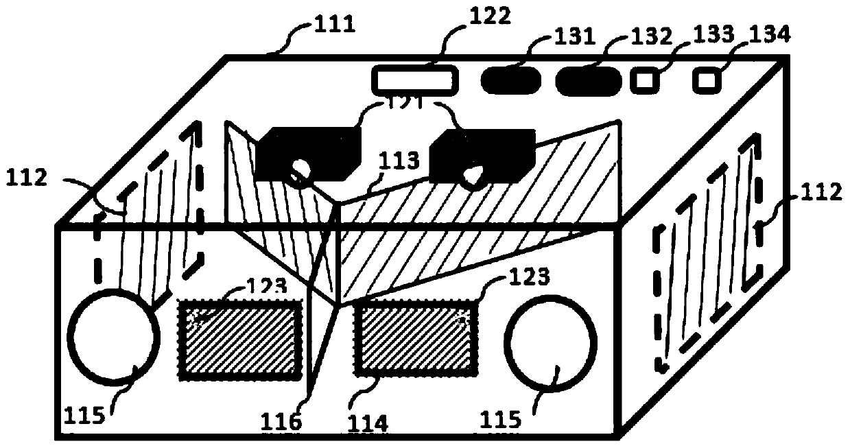 Binocular eye movement acquisition system under high-definition naked eye 3D video stimulation