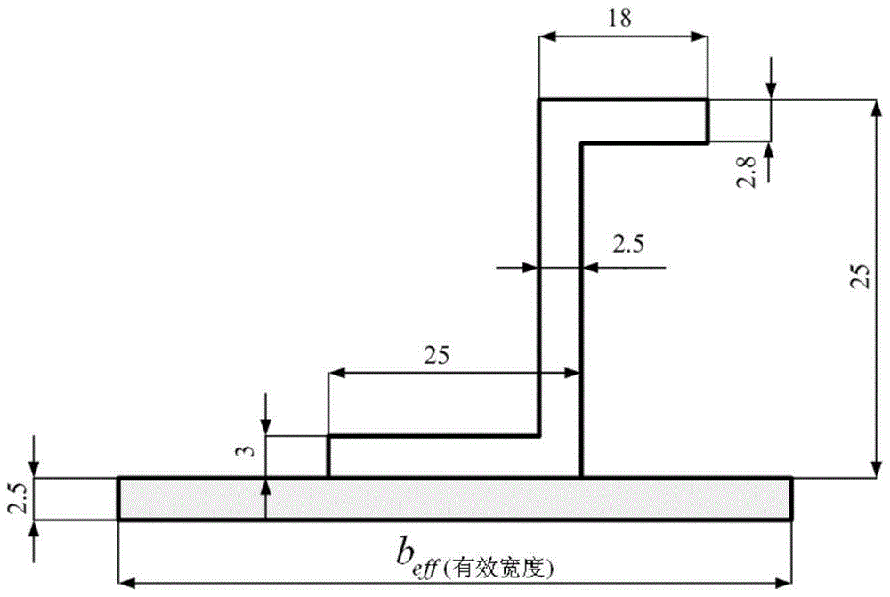 Integrated optimization method of static strength, rigidity, stability of wallboard structure