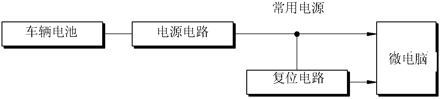 Apparatus and method for monitoring awaking based on battery connection of vehicle