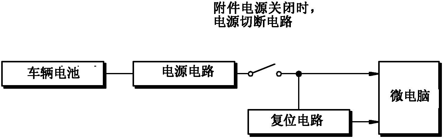 Apparatus and method for monitoring awaking based on battery connection of vehicle