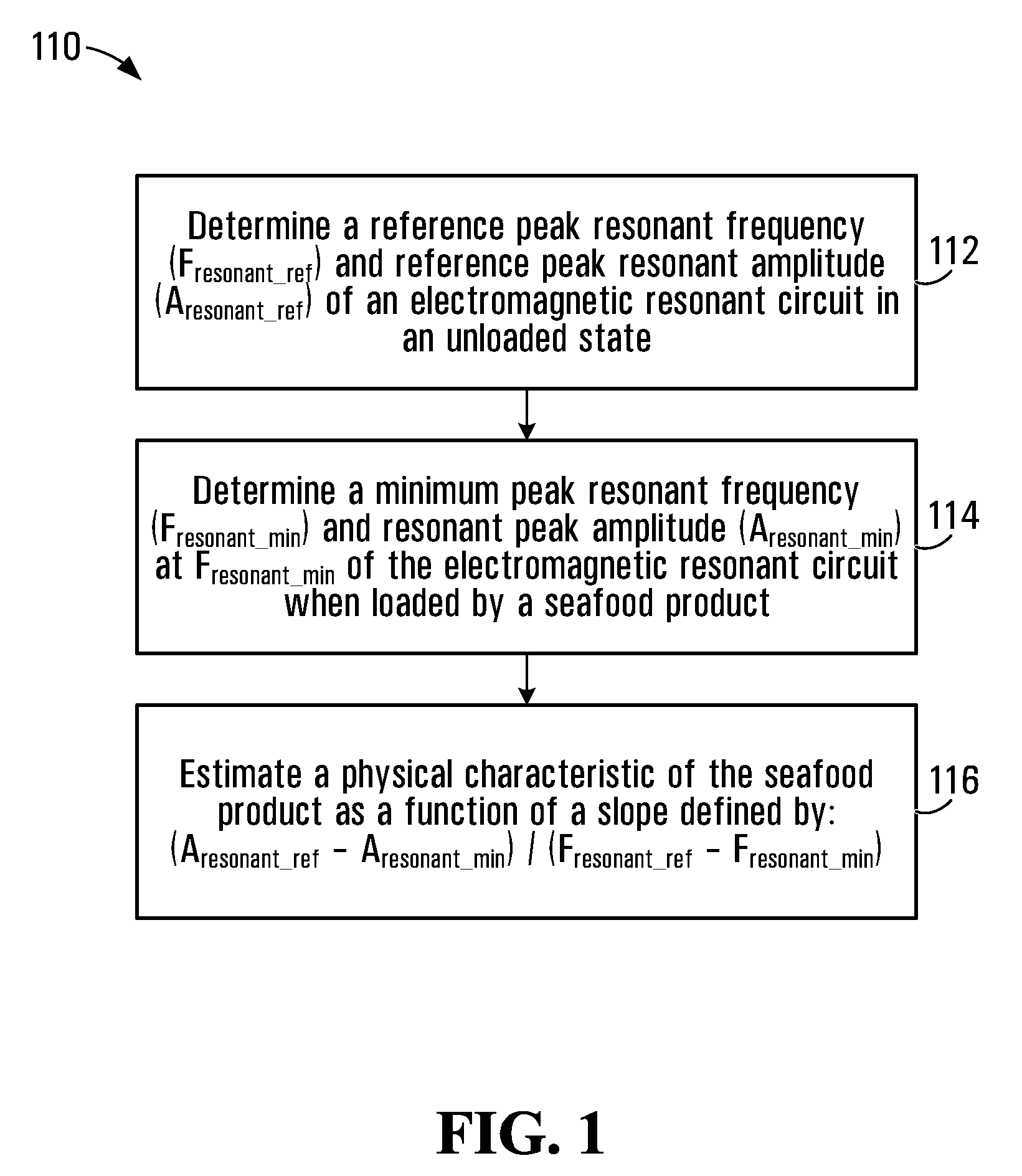 Seafood physical characteristic estimation system and method