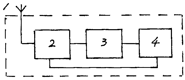 RF electronic label data encryption anti-counterfeit method