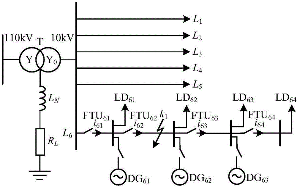 Active power distribution network fault positioning method and system based on current polarity comparison