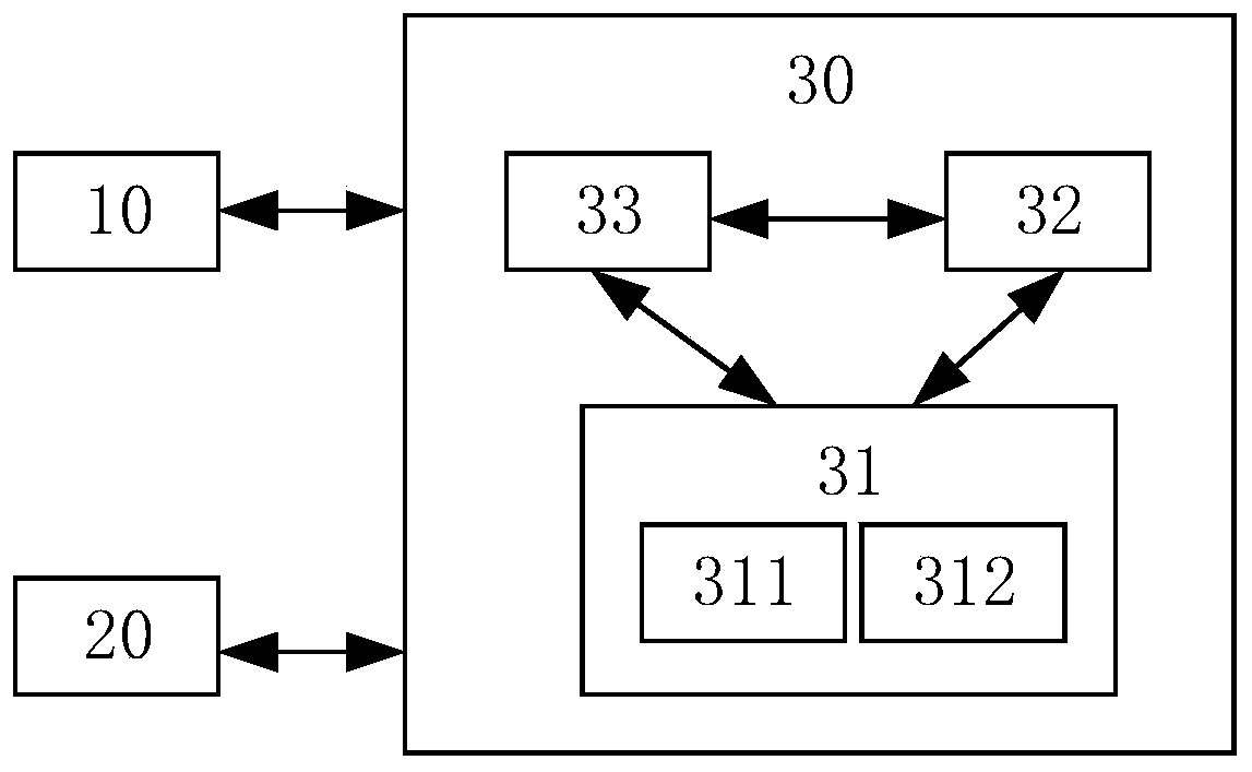 Monitoring system for stroke people