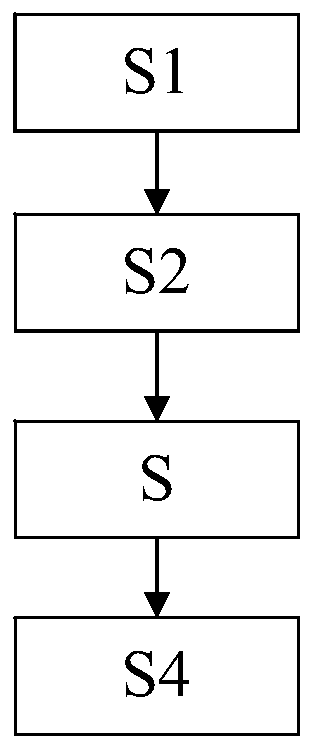 Monitoring system for stroke people