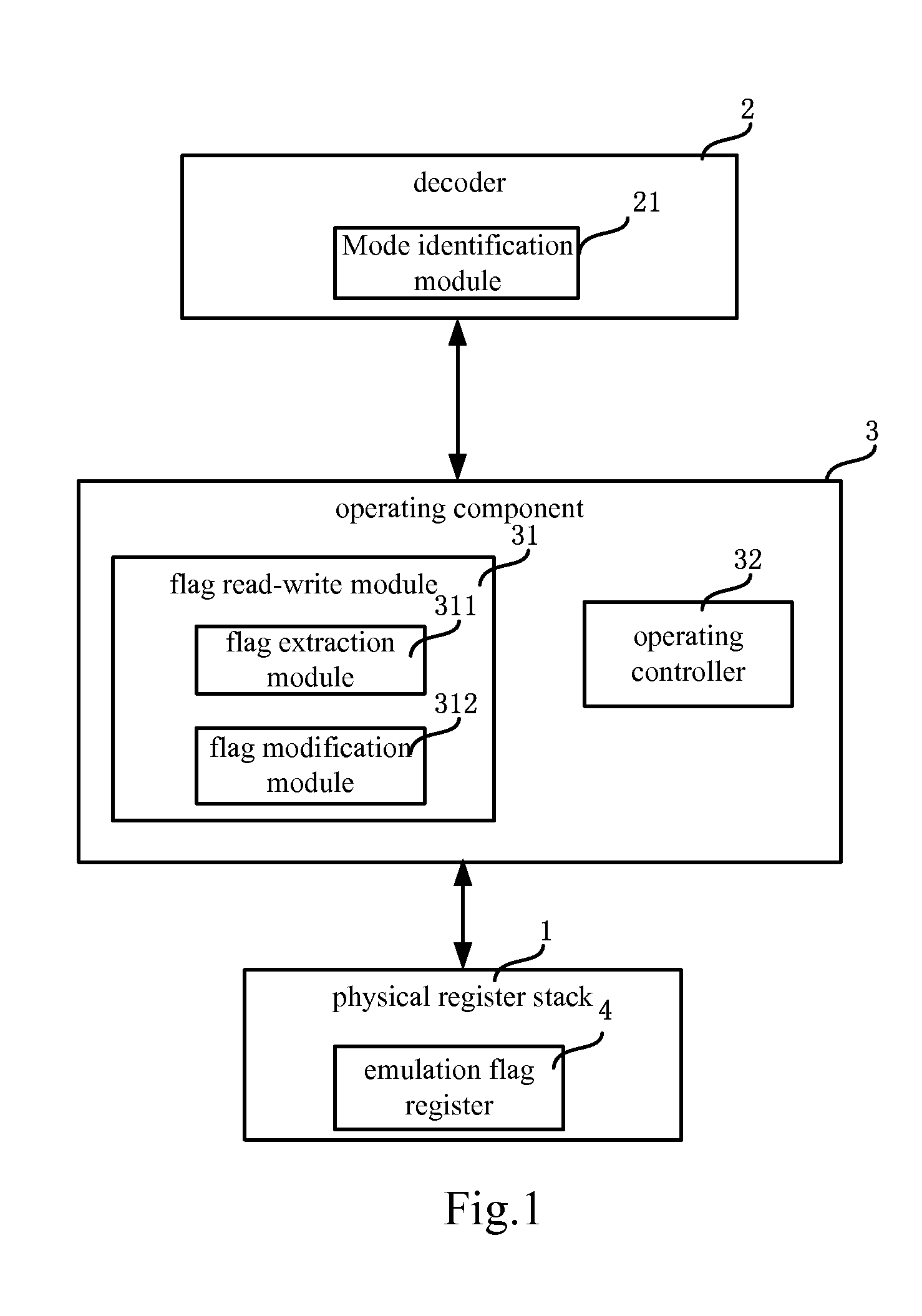 Risc processor and its register flag bit processing method