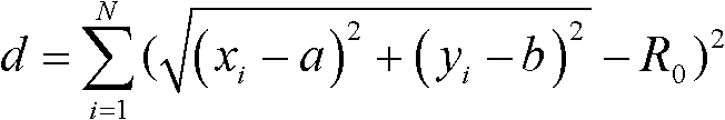 Wafer prealignment control method