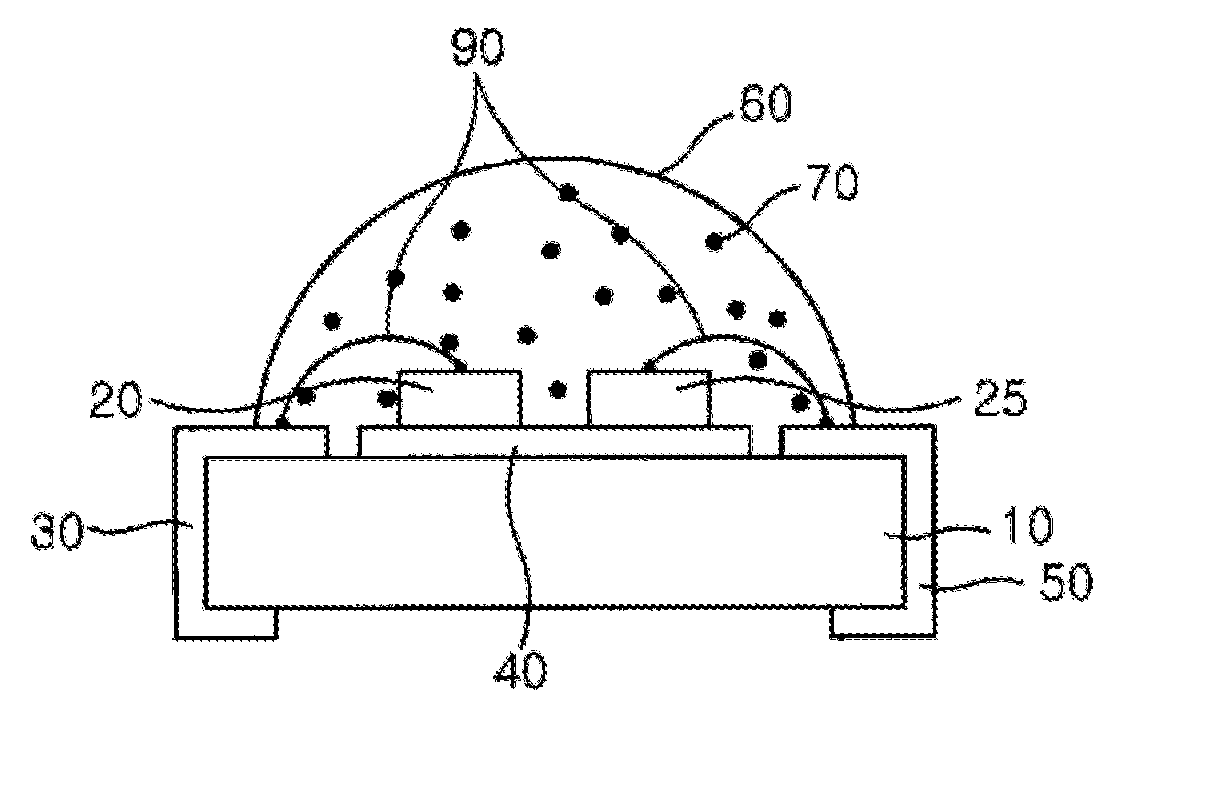 Light emitting device and LCD backlight using the same